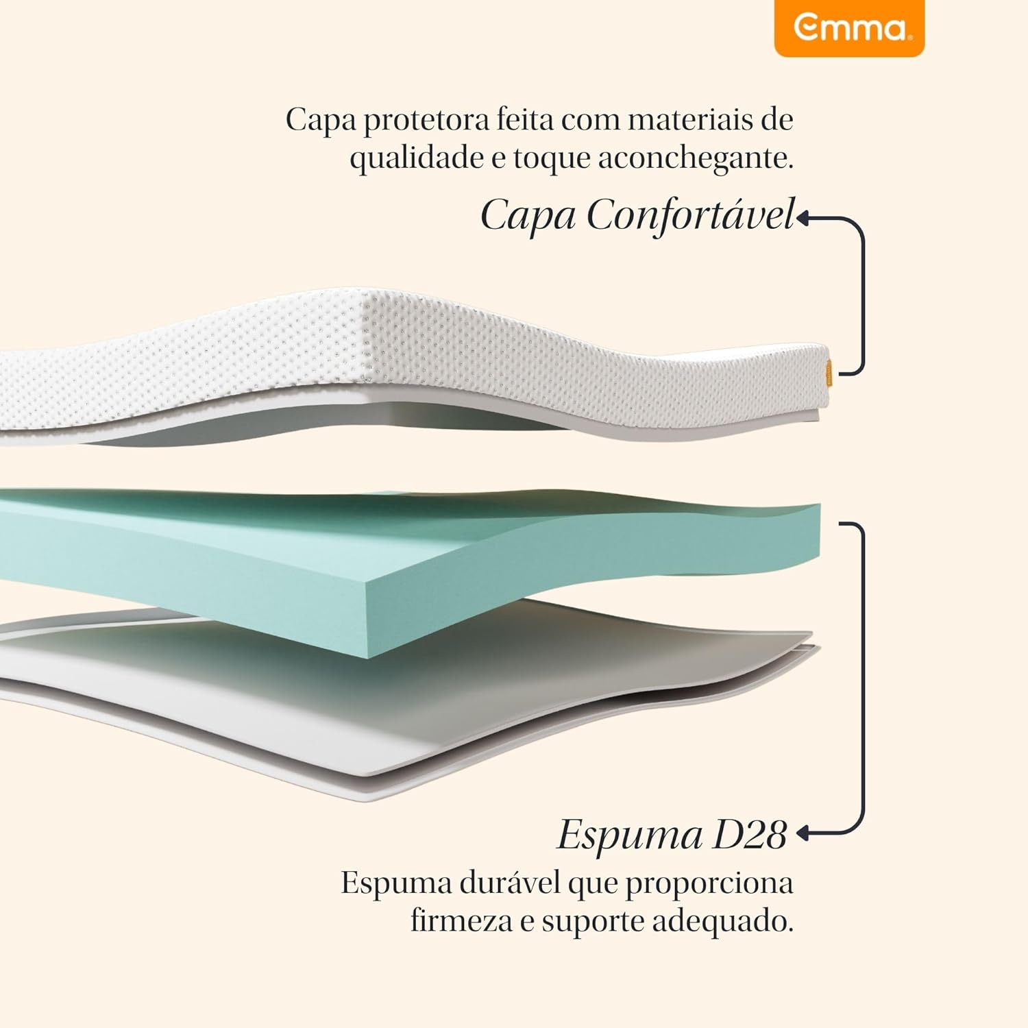 Colchão Emma Basics 17 Espuma D28 - Firme e Confortável — foto 3
