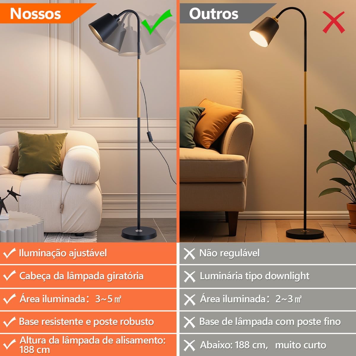 Luminária de Mesa Clássica com Cúpula e Base em Metal - 188 cm — foto 3