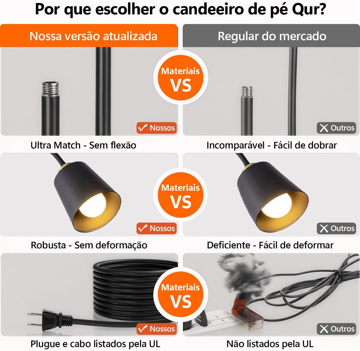 Luminária de Mesa Clássica com Cúpula e Base em Metal - 188 cm — foto 5