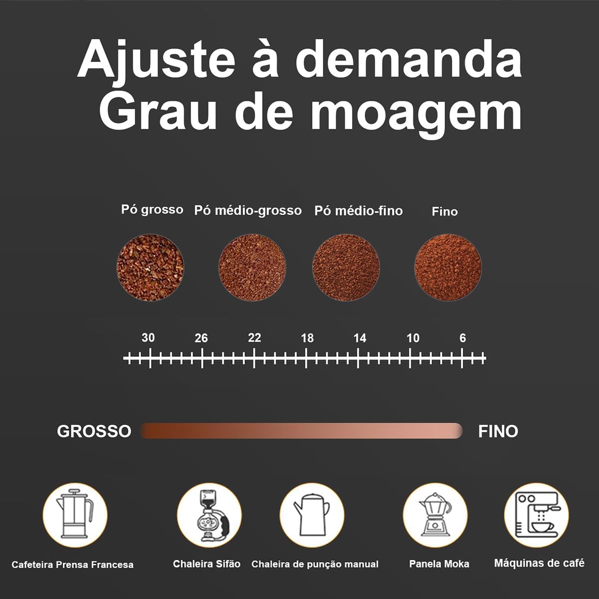 Moedor de Café Ajustável com 30 Níveis de Moagem - Metal Unibody — foto 3