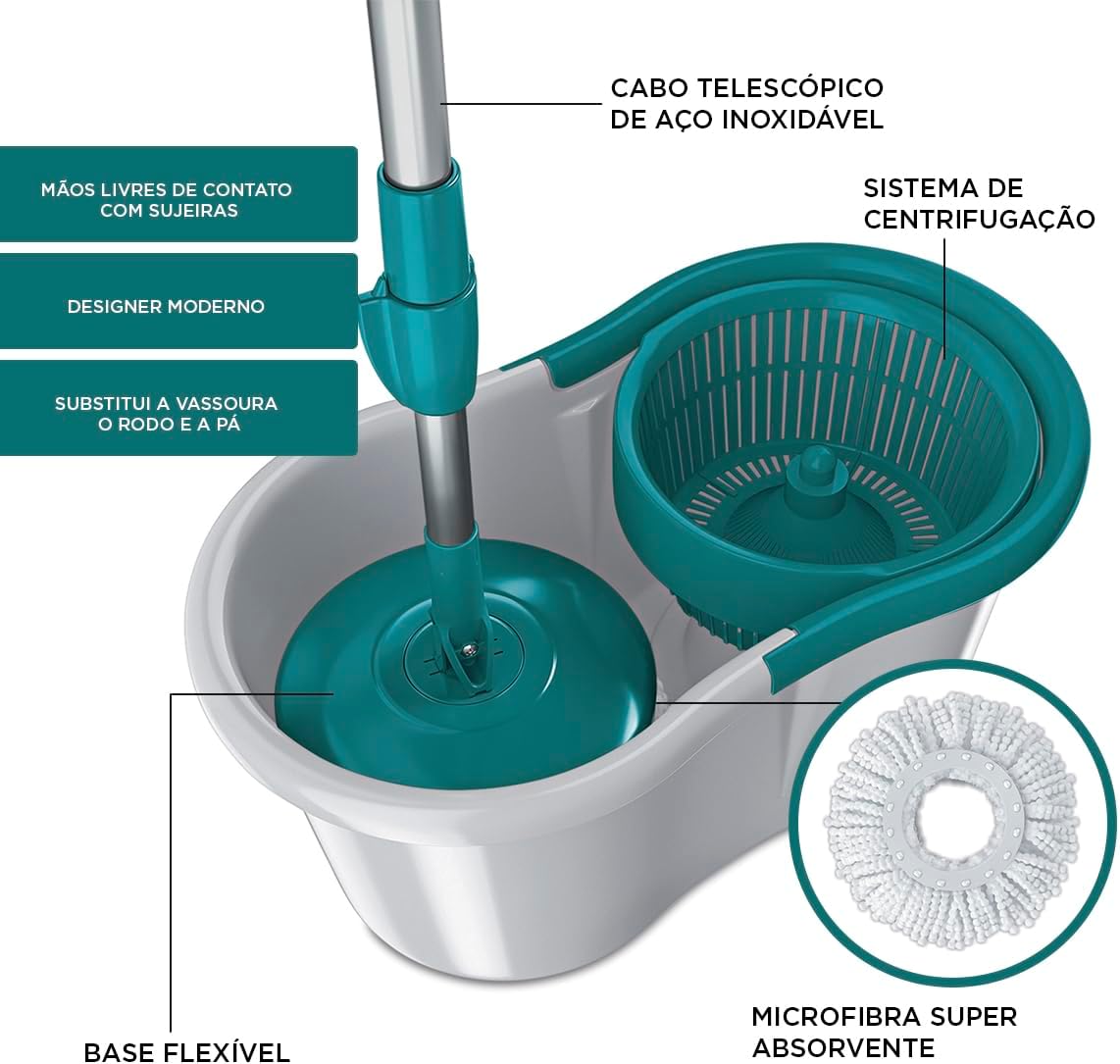 Mop Giratório Flash Limp com Balde e Sistema de Centrifugação — foto 2