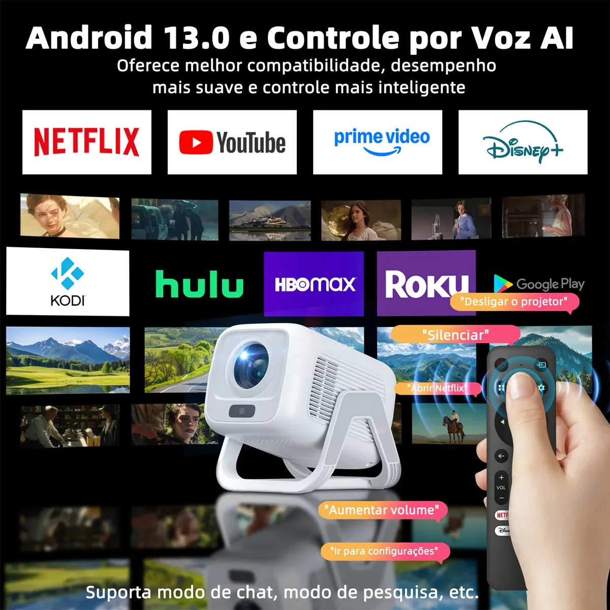 Projetor Bettdow AC1066 Full HD 1080P com Certificação Netflix — foto 2