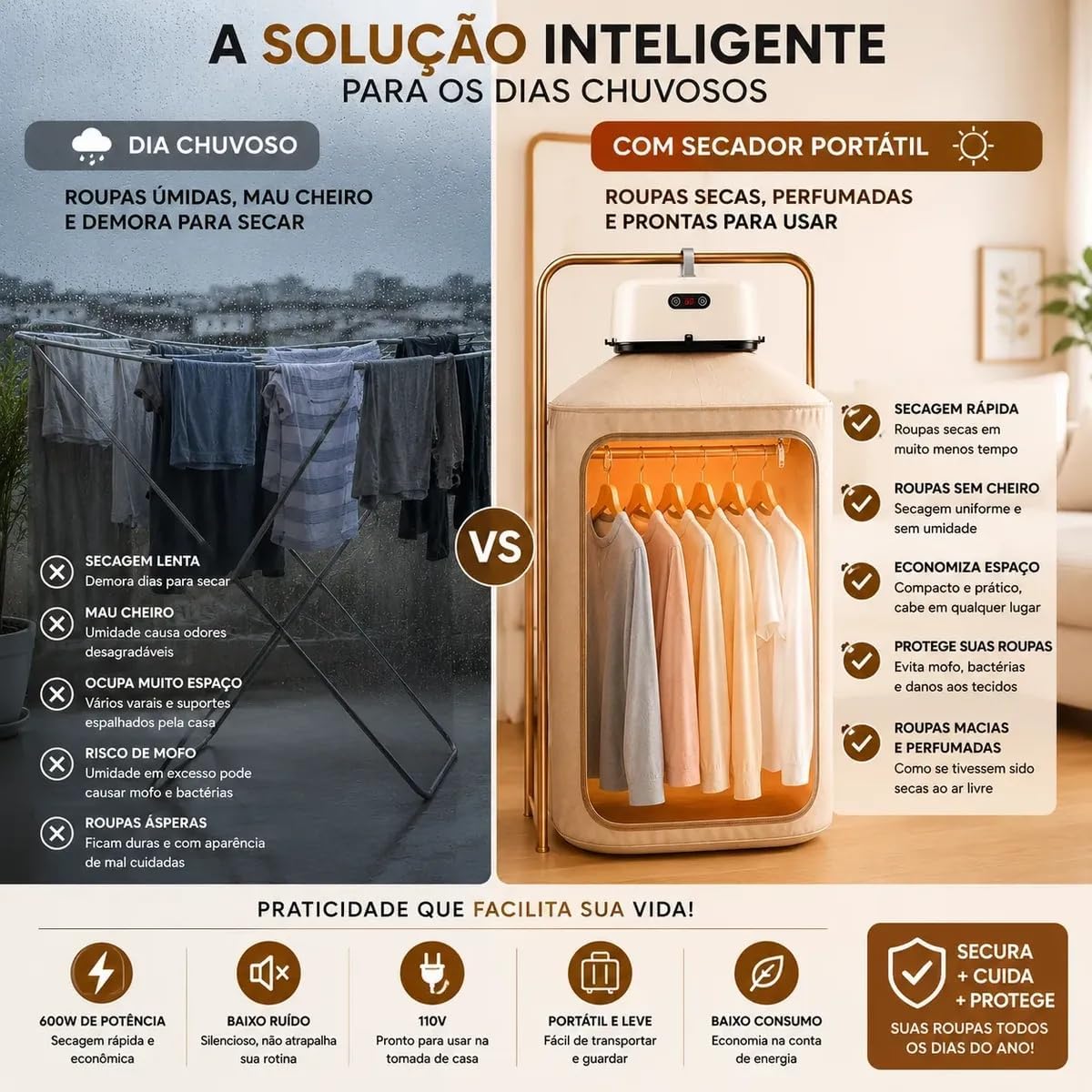 Secador de Roupas Portátil Elétrico Aquecedor Varal Dobrável 220V — foto 5