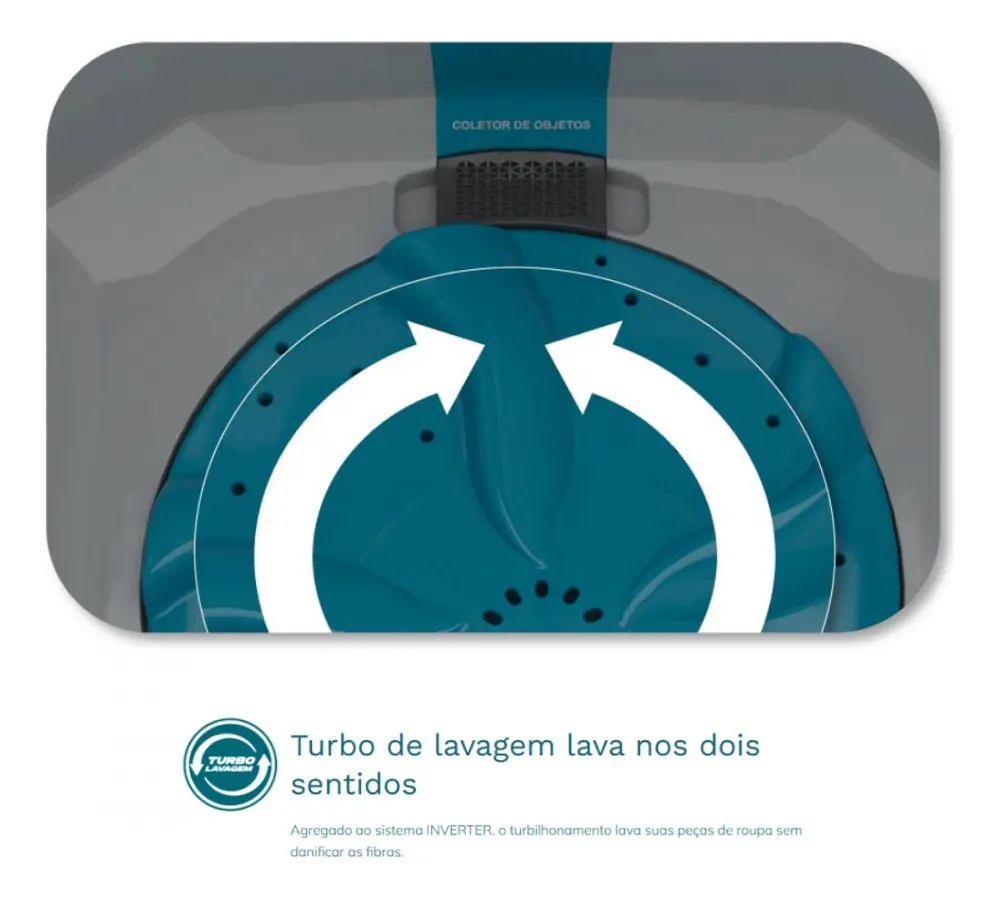Tanquinho Semiautomático Praxis Turbo Inverter 22kg Bivolt 110V/220V — foto 4