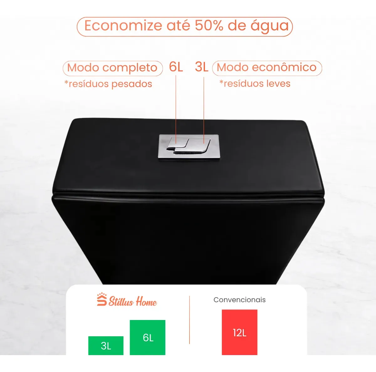 Vaso Sanitário Monobloco Stillus Home Budapeste Preto — foto 2