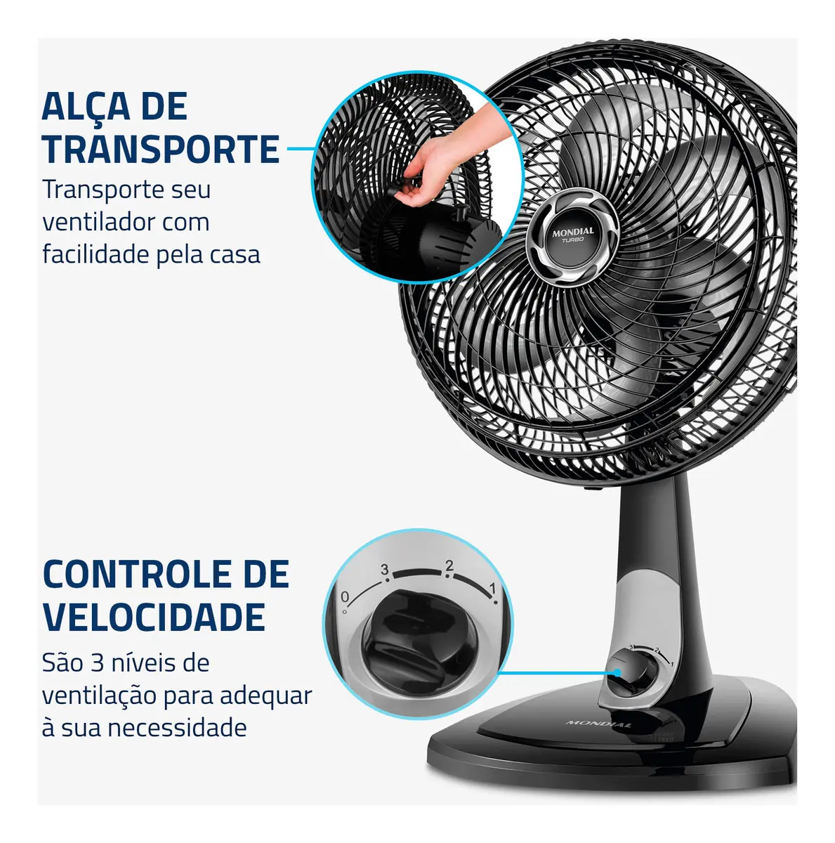 Ventilador de Mesa Mondial Turbo VT-30-NB 30cm 60W Bivolt — foto 4